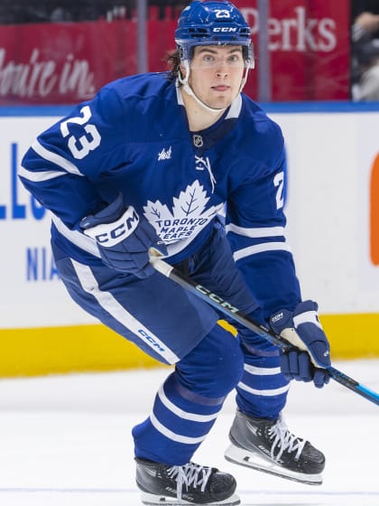 实战能力 实战能力