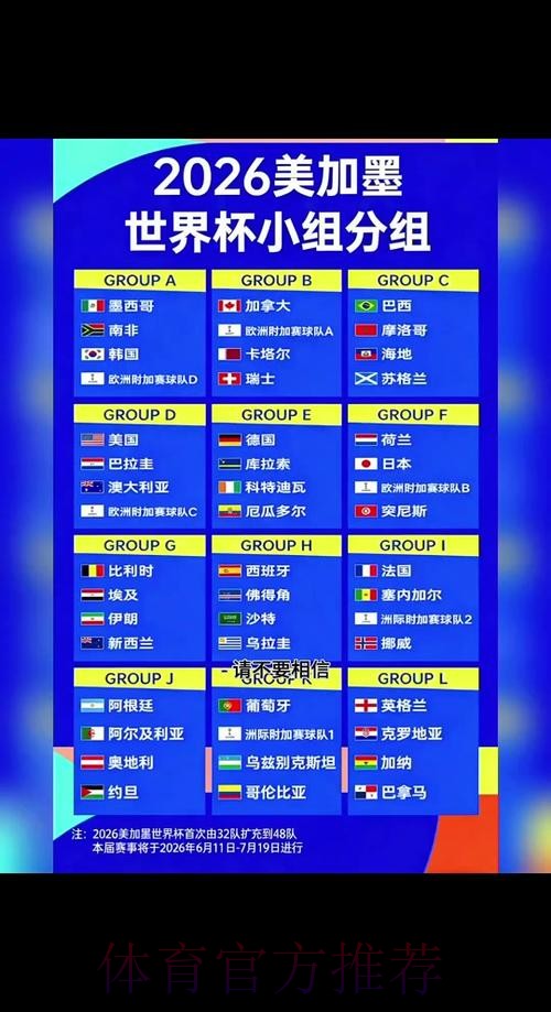 2026世界杯比分在线热门
